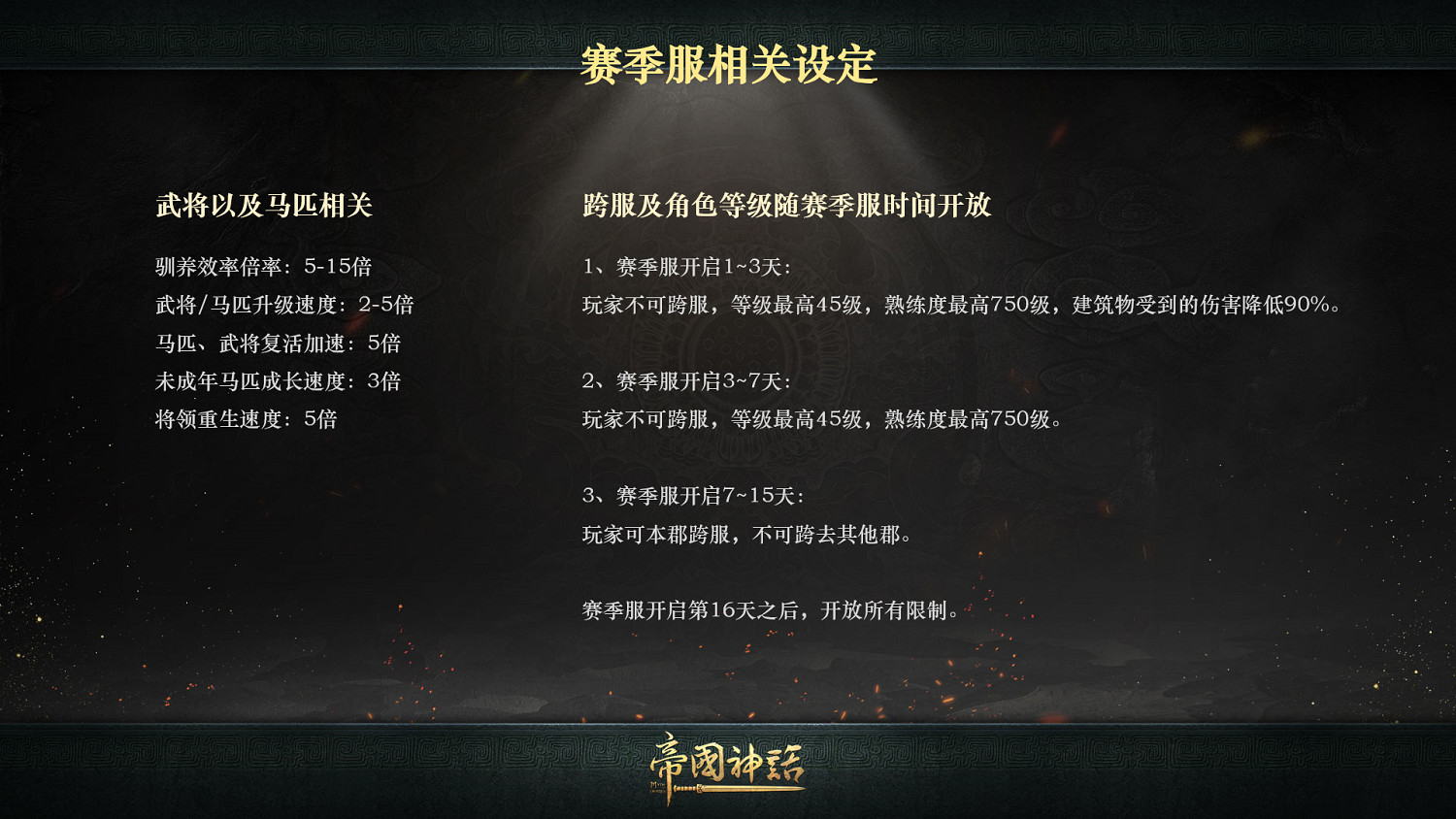 《帝國神話》賽季服4.15開啟 相關設定及商城內容曝光