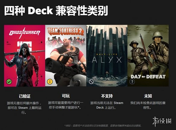 晚報：騰訊加速器要涼 《無限》重蹈《2042》覆轍