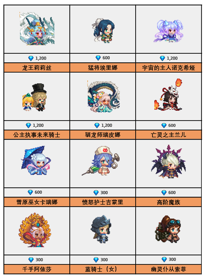 《守望傳說》4月14日更新公告 傳奇勇士埃裡娜登場 《守望傳說》4月14日更新公告 傳奇勇士埃裡娜登場