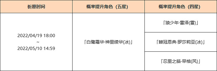 《原神》2.6白鷺之庭活動什麽時候開始 神裡綾華白鷺之庭活動時間