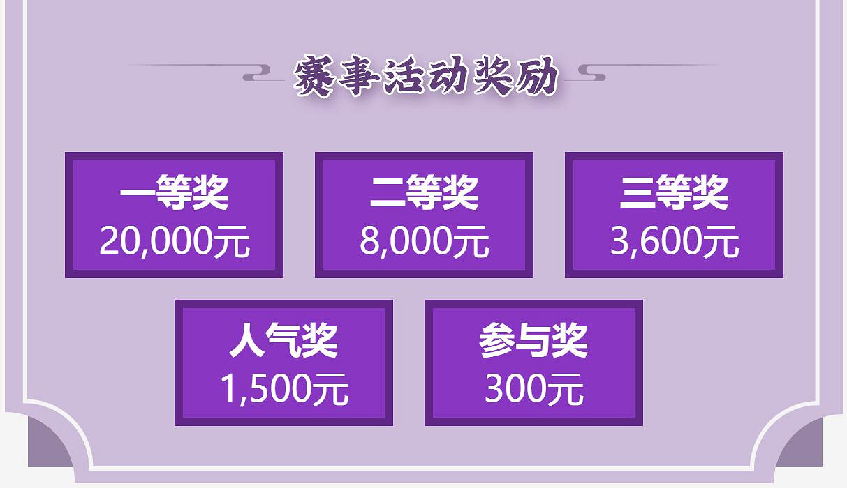 這才是我要的女主！《天命奇御二》立繪投票階段開啟