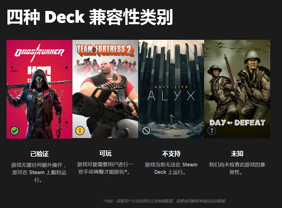 Steam最熱門百款遊戲 超半數可在Steam Deck上運行！