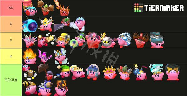 《星之卡比探索發現》真競模式怎麽玩？真競模式玩法分享