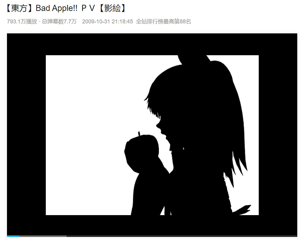 當一個東方同人創作者開始求援