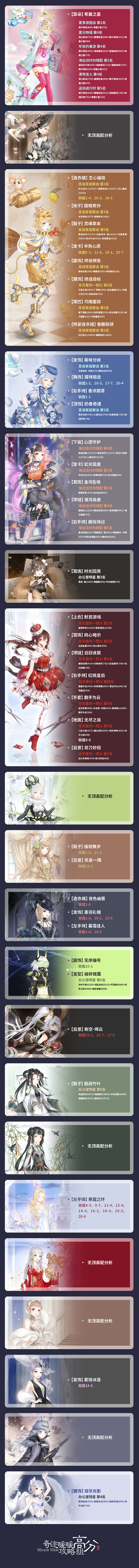 《奇蹟暖暖》陣營戰全套裝頂配 陣營戰全套裝頂配分析推薦 《奇蹟暖暖》陣營戰全套裝頂配 陣營戰全套裝頂配分析推薦