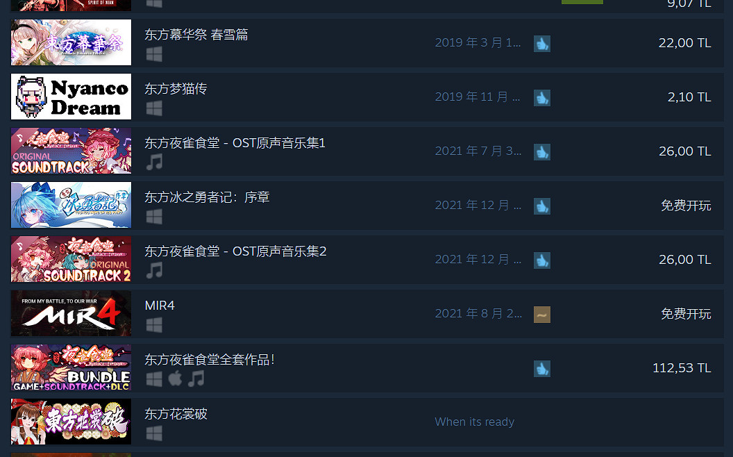 當一個東方同人創作者開始求援