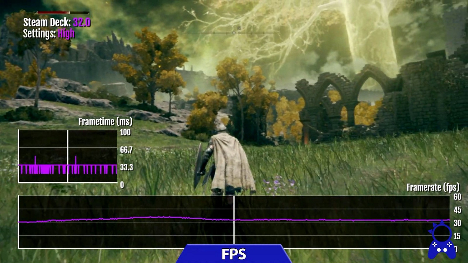 《艾爾登法環》Steam Deck測試：掌機模式表現更加