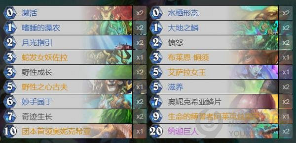 《爐石戰記》紅龍德2022卡組攻略 探尋沉沒之城紅龍德卡組程式碼 《爐石戰記》紅龍德2022卡組攻略 探尋沉沒之城紅龍德卡組程式碼