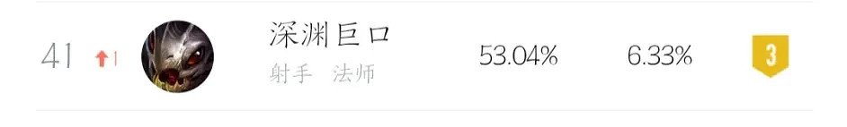 《英雄聯盟》12.7極地更新了什麽？12.7極地大亂鬥更新介紹