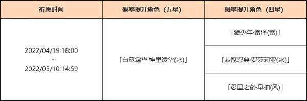 《原神》2.6下半期祈願角色是什麽?2.6下半期祈願池介紹 《原神》2.6下半期祈願角色是什麽?2.6下半期祈願池介紹