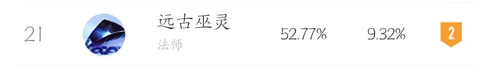 《英雄聯盟》12.7極地更新了什麽？12.7極地大亂鬥更新介紹