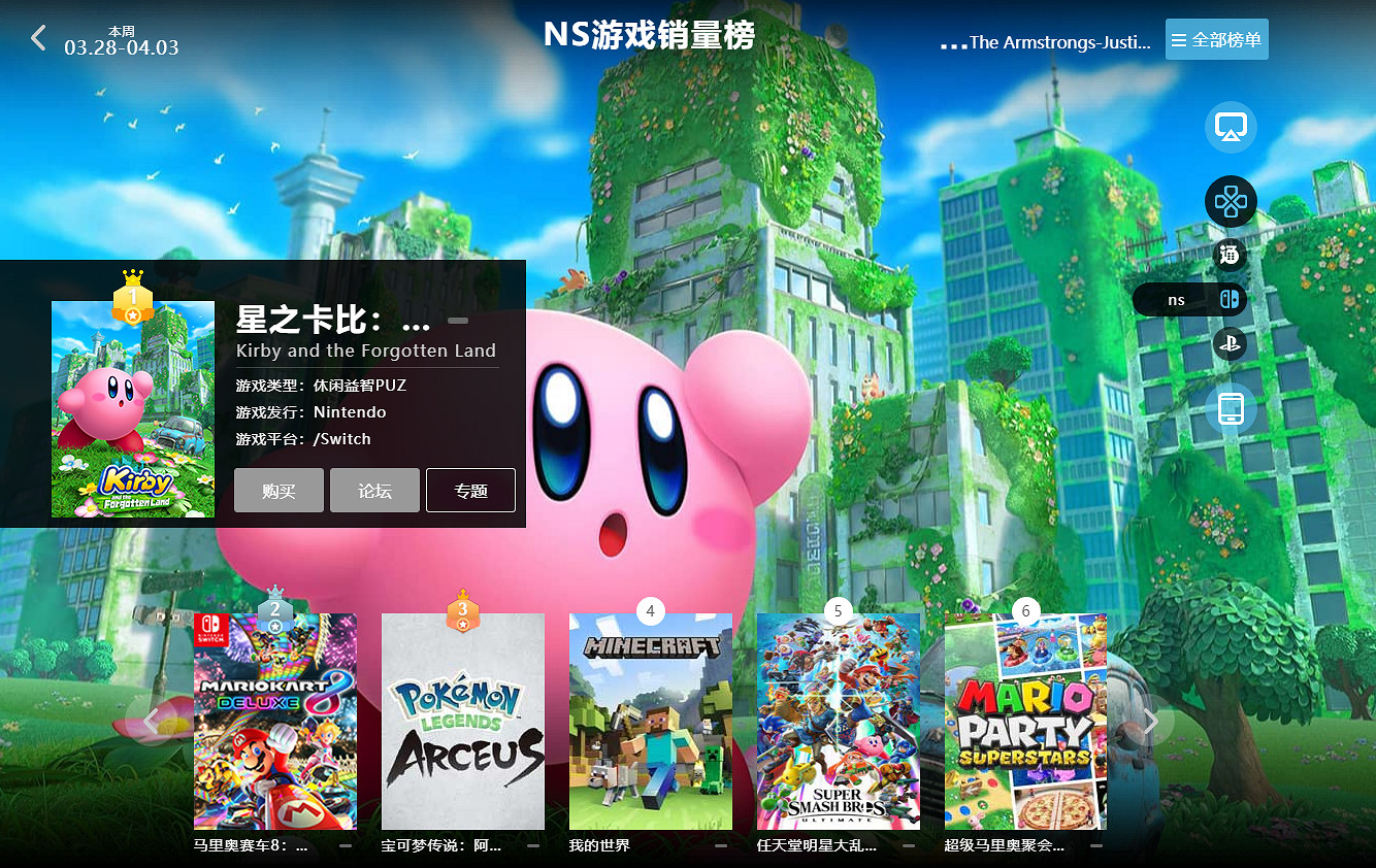 04.04-04.11全球遊戲銷量榜:《樂高星戰》打敗艾爾登法環 04.04-04.11全球遊戲銷量榜:《樂高星戰》打敗艾爾登法環