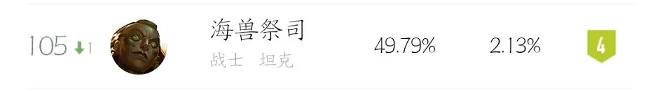 《英雄聯盟》12.7極地更新了什麽？12.7極地大亂鬥更新介紹