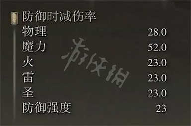 《艾爾登法環》艾絲緹薄翼強不強 艾絲緹薄翼強度測評