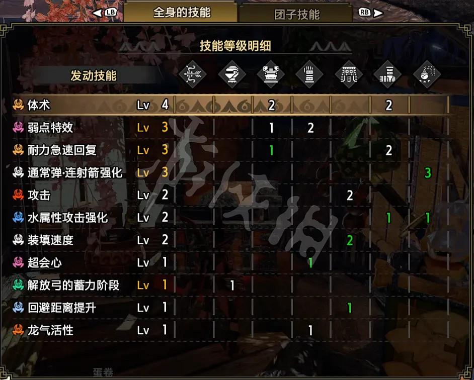 《魔物獵人崛起》百龍弓箭好用嗎?百龍弓箭配裝推薦 《魔物獵人崛起》百龍弓箭好用嗎?百龍弓箭配裝推薦