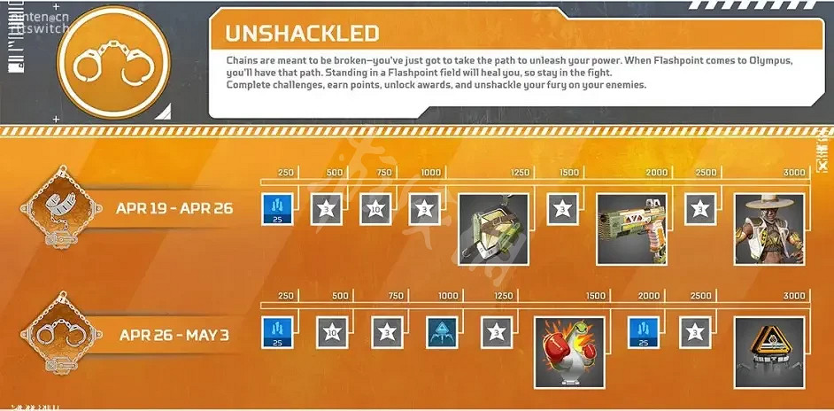 《Apex英雄》擺脫枷鎖活動什麽時候上線?擺脫枷鎖活動介紹 《Apex英雄》擺脫枷鎖活動什麽時候上線?擺脫枷鎖活動介紹
