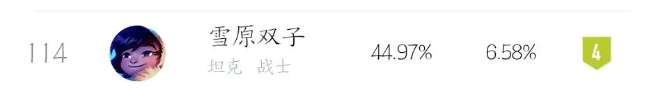 《英雄聯盟》12.7極地更新了什麽？12.7極地大亂鬥更新介紹