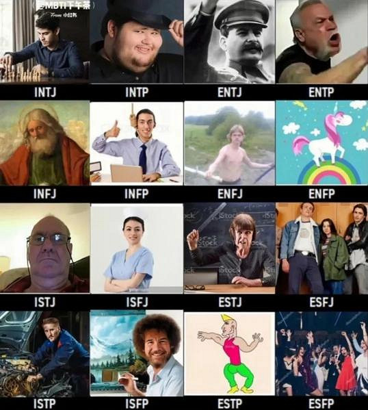 來自一個世紀前的MBTI測試,刷了我一個月的屏 來自一個世紀前的MBTI測試,刷了我一個月的屏
