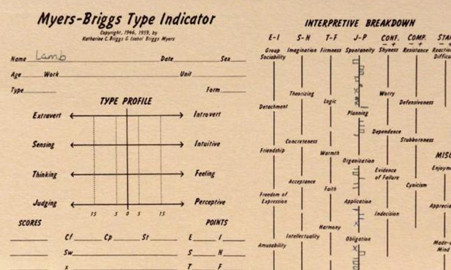來自一個世紀前的MBTI測試,刷了我一個月的屏 來自一個世紀前的MBTI測試,刷了我一個月的屏