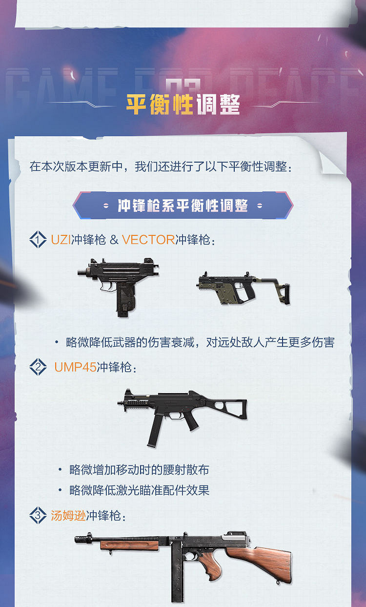 《和平精英》新功能戰術研究室爆料 新版本戰術研究室更新說明 《和平精英》新功能戰術研究室爆料 新版本戰術研究室更新說明