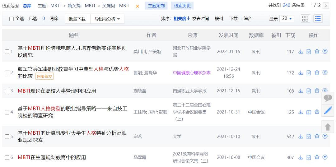 來自一個世紀前的MBTI測試,刷了我一個月的屏 來自一個世紀前的MBTI測試,刷了我一個月的屏