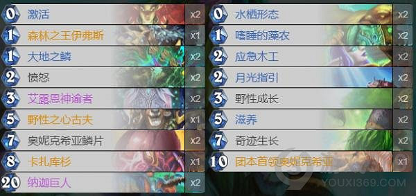 《爐石戰記》卡紮德2022卡組攻略 探尋沉沒之城卡紮德卡組程式碼 《爐石戰記》卡紮德2022卡組攻略 探尋沉沒之城卡紮德卡組程式碼