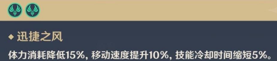 《原神》神裡綾華突破材料怎麽獲得？神裡綾華突破材料獲得方法