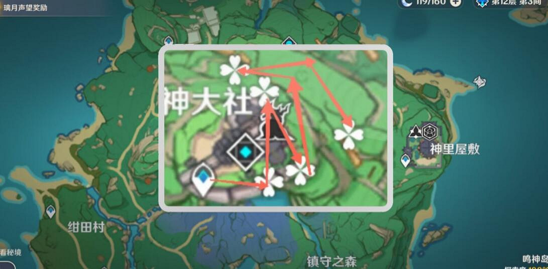 《原神》神裡綾華突破材料怎麽獲得？神裡綾華突破材料獲得方法