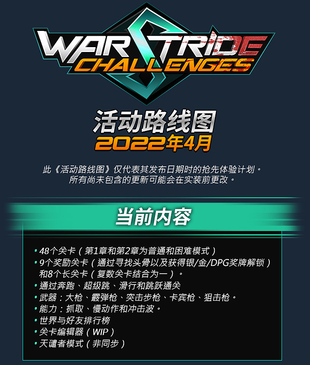血漿四溢激素飆升 跑酷射擊遊戲《戰吼挑戰》即將上線