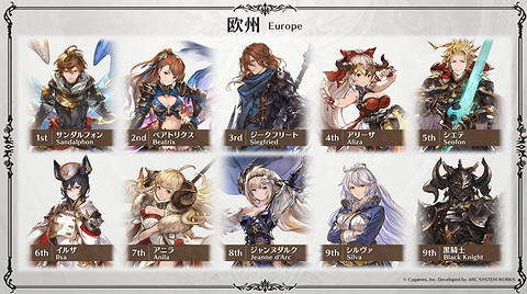 《碧藍幻想Versus》新版本將追加更豐富的戰鬥機制! 《碧藍幻想Versus》新版本將追加更豐富的戰鬥機制!