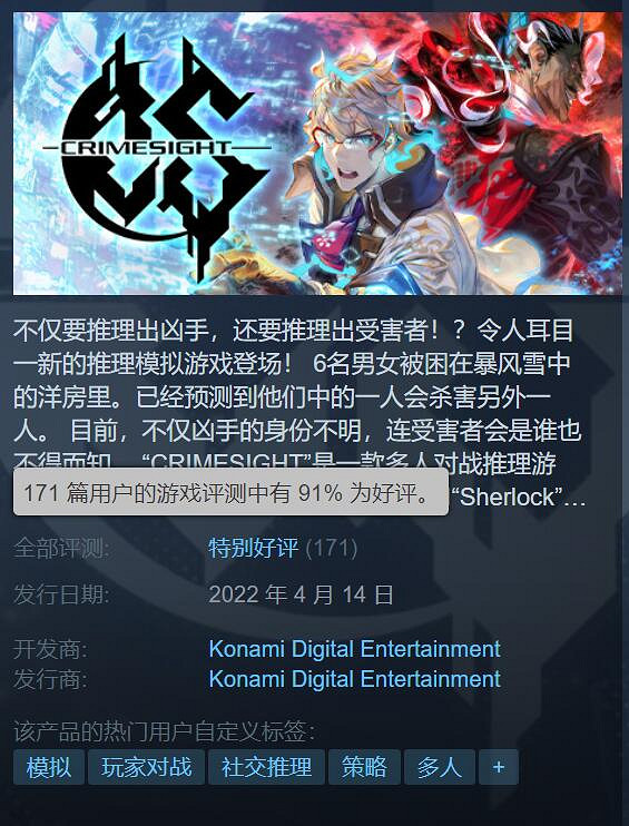 可惜鎖區!科拿米新遊戲《犯罪觀察》Steam 91%好評 可惜鎖區!科拿米新遊戲《犯罪觀察》Steam 91%好評