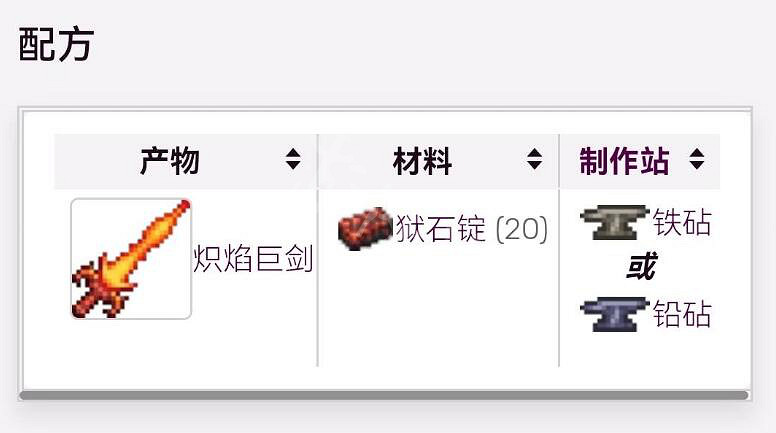 《泰拉瑞亞》熾焰巨劍怎麽做 熾焰巨劍合成方法 《泰拉瑞亞》熾焰巨劍怎麽做 熾焰巨劍合成方法