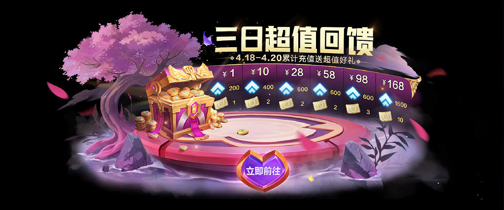 《金鏟鏟之戰》翎羽共舞活動什麽時候 翎羽共舞活動活介紹 《金鏟鏟之戰》翎羽共舞活動什麽時候 翎羽共舞活動活介紹