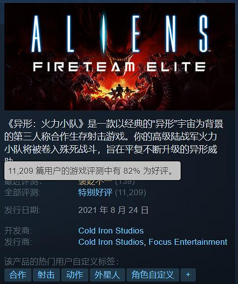 合作生存射擊《異形：戰術小隊》Steam促銷新史低！
