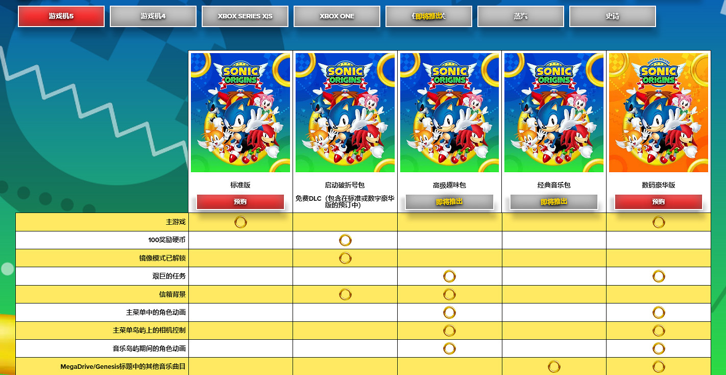 藍刺蝟回來了 《索尼克:起源》確定6月23日正式發售 藍刺蝟回來了 《索尼克:起源》確定6月23日正式發售