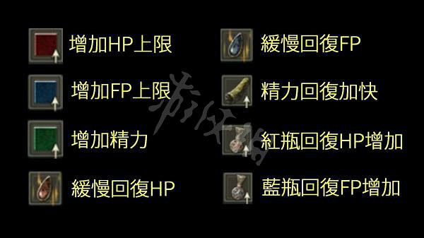 《艾爾登法環》狀態欄圖示什麽意思?狀態欄圖示含義介紹 《艾爾登法環》狀態欄圖示什麽意思?狀態欄圖示含義介紹