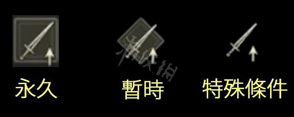 《艾爾登法環》狀態欄圖示什麽意思?狀態欄圖示含義介紹 《艾爾登法環》狀態欄圖示什麽意思?狀態欄圖示含義介紹