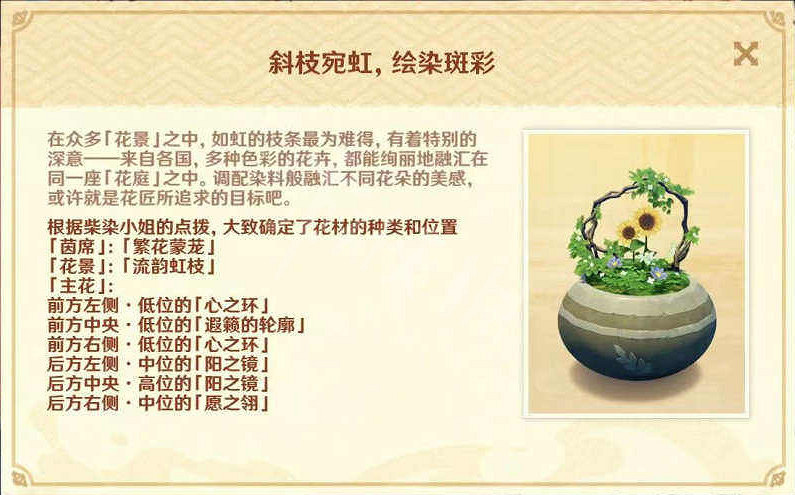《原神》花影瑤庭怎麽做?花影瑤庭攻略一覽 《原神》花影瑤庭怎麽做?花影瑤庭攻略一覽
