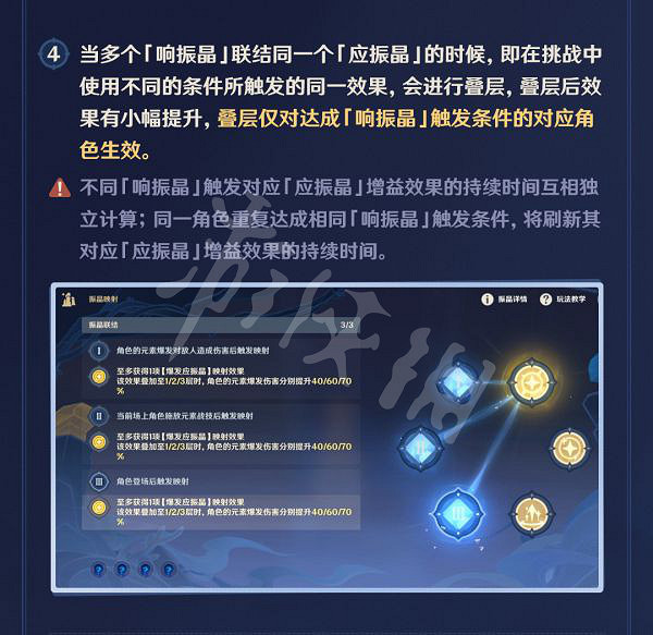 《原神》振晶的研究活動怎麽玩?振晶的研究活動玩法介紹 《原神》振晶的研究活動怎麽玩?振晶的研究活動玩法介紹