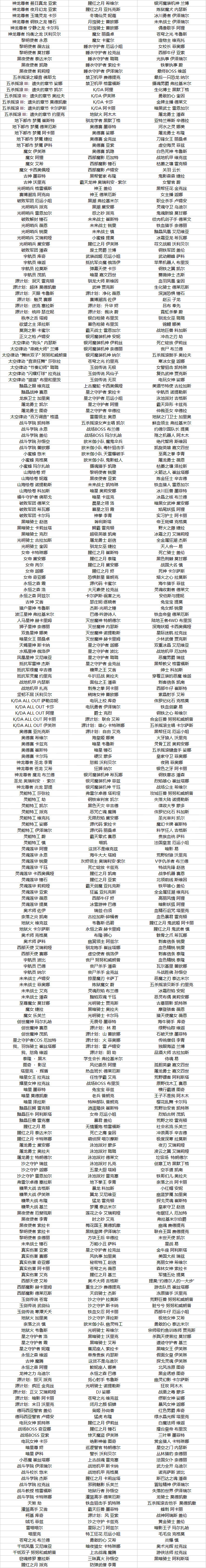 《英雄聯盟》皮膚全場半價活動什麽時候開？皮膚全場半價活動介紹