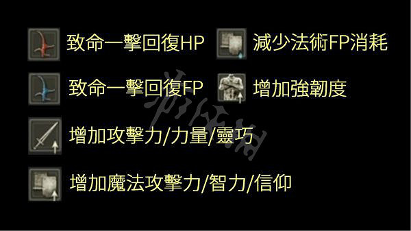 《艾爾登法環》狀態欄圖示什麽意思?狀態欄圖示含義介紹 《艾爾登法環》狀態欄圖示什麽意思?狀態欄圖示含義介紹