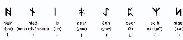《艾爾登法環》宗教信仰有哪些?遊戲內宗教信仰介紹 《艾爾登法環》宗教信仰有哪些?遊戲內宗教信仰介紹