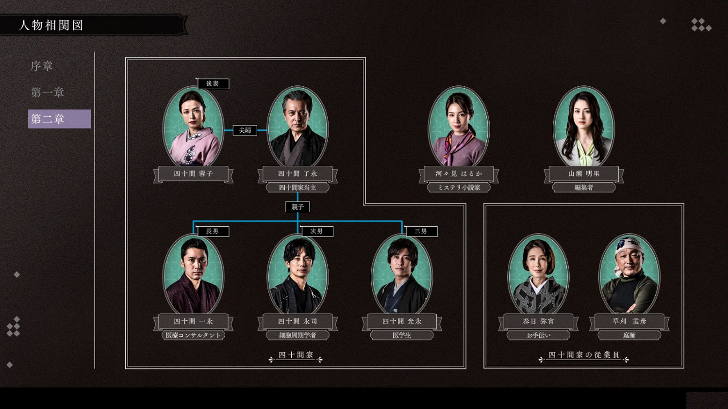 SE懸疑解密《春逝百年抄》系統情報 事件梗概公開