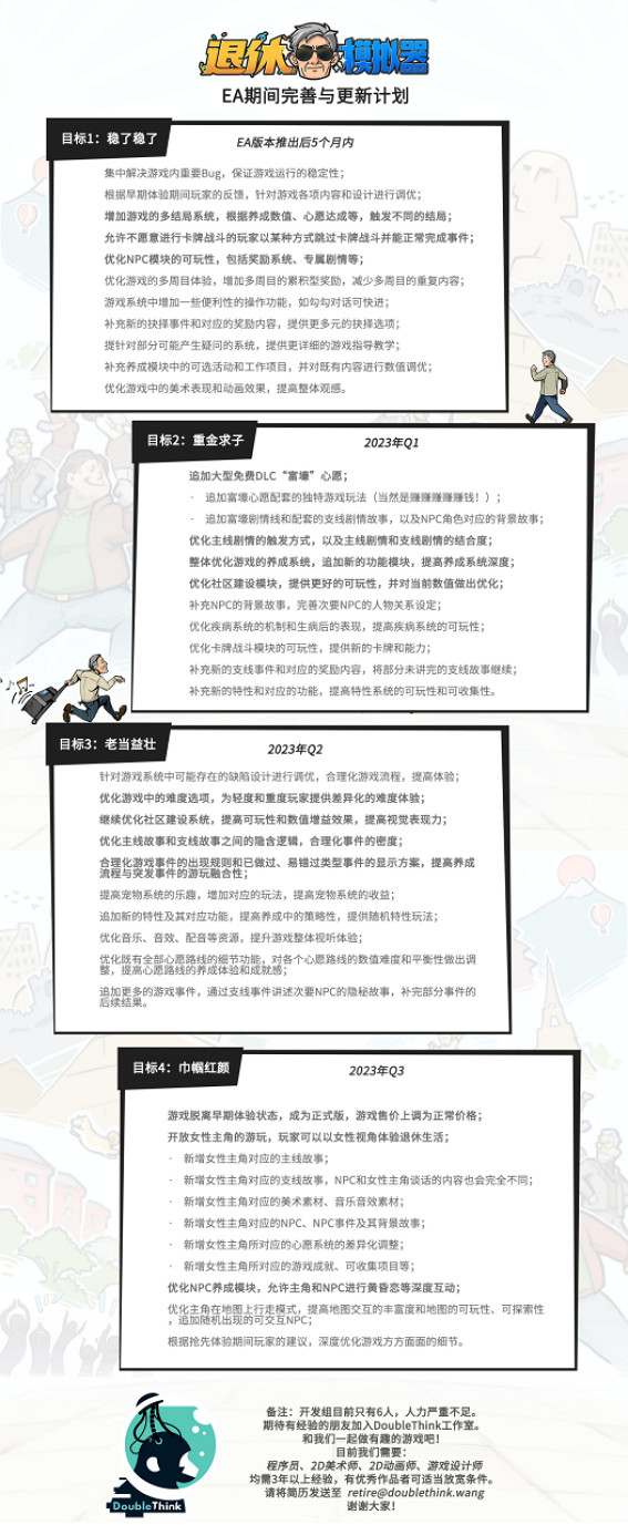 中國大陸研發模擬經營遊戲《退休模擬器》公布EA更新計劃