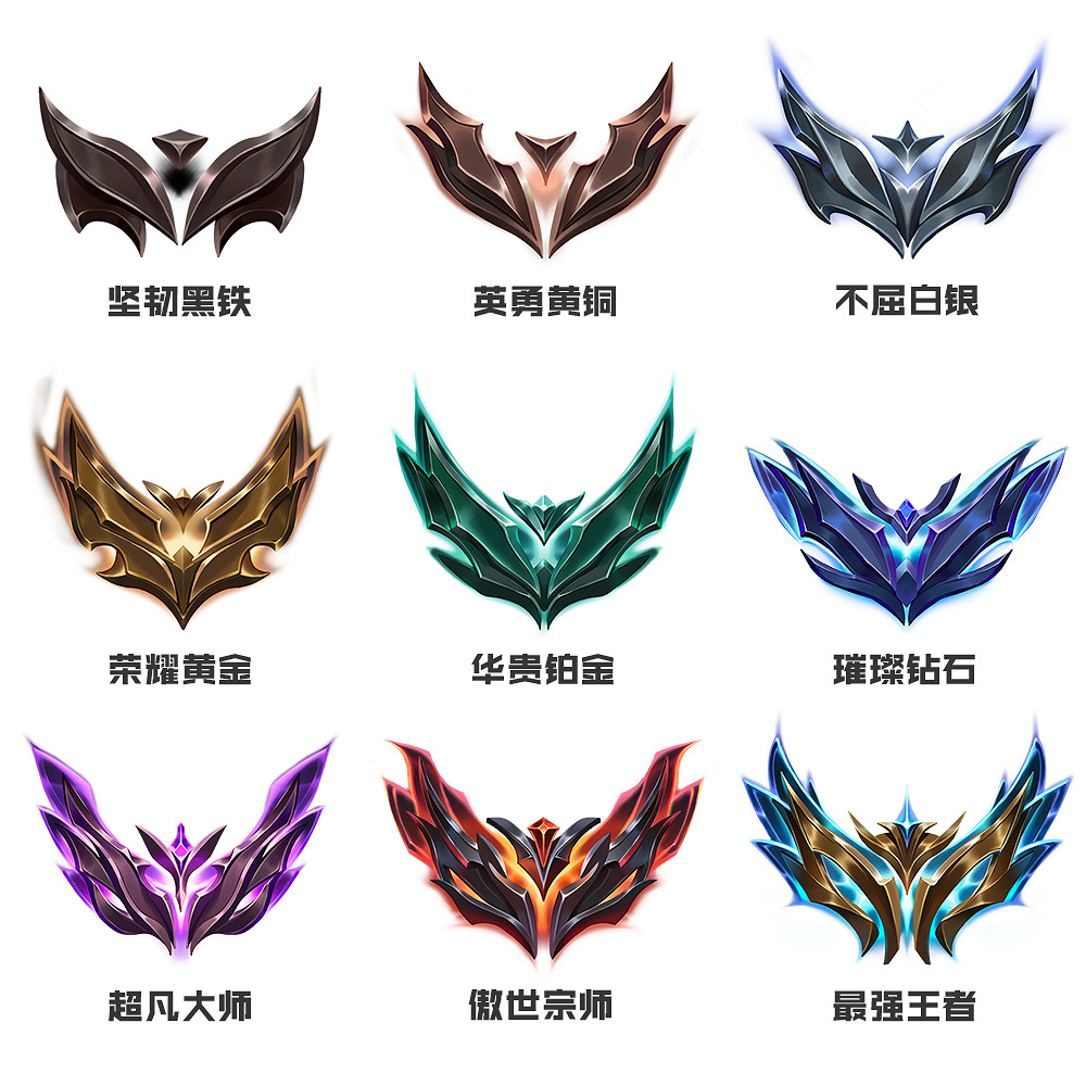《金鏟鏟之戰》4.21更新內容 2.7a版本更新介紹 《金鏟鏟之戰》4.21更新內容 2.7a版本更新介紹