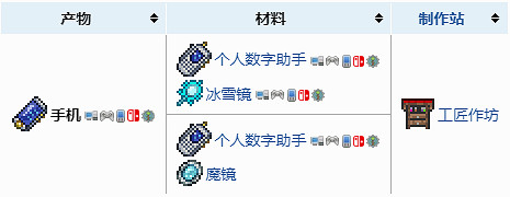 《泰拉瑞亞》手機怎麽合成?手機合成配方一覽 《泰拉瑞亞》手機怎麽合成?手機合成配方一覽
