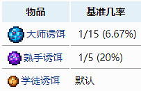《泰拉瑞亞》漁夫任務獎勵有哪些?漁夫任務獎勵大全 《泰拉瑞亞》漁夫任務獎勵有哪些?漁夫任務獎勵大全