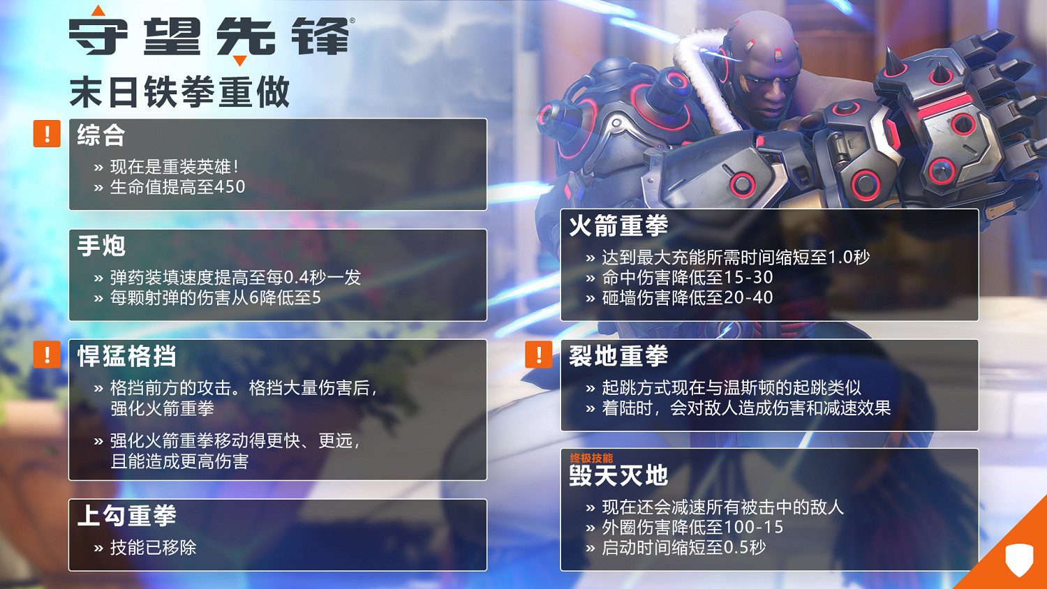 上勾拳沒啦!《鬥陣特攻2》末日鐵拳&奧麗莎全新技能 上勾拳沒啦!《鬥陣特攻2》末日鐵拳&奧麗莎全新技能