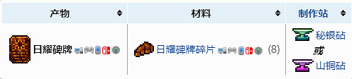 《泰拉瑞亞》日耀碑牌怎麽做?日耀碑牌獲取方法 《泰拉瑞亞》日耀碑牌怎麽做?日耀碑牌獲取方法