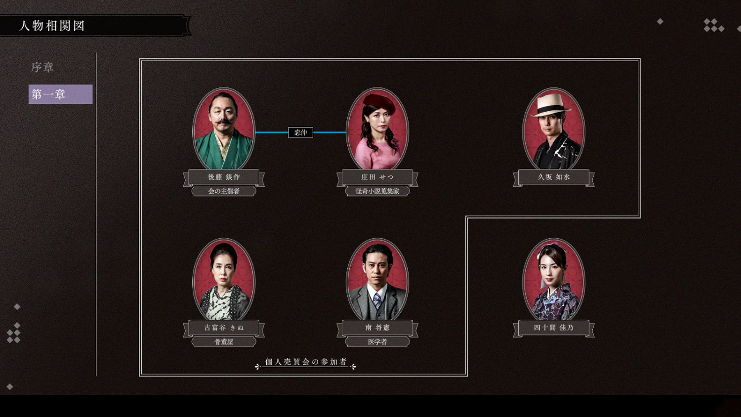 SE懸疑解密《春逝百年抄》系統情報 事件梗概公開